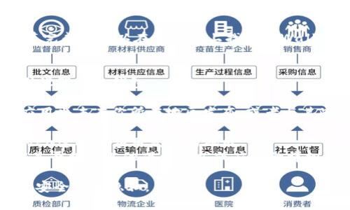要在苹果设备上下载TPWallet软件，可以按照以下步骤进行操作：

1. **打开App Store**：
   - 在你的iPhone或iPad上，找到并点击“App Store”图标。

2. **搜索TPWallet**：
   - 在App Store的底部导航栏，点击“搜索”选项。
   - 在搜索栏中输入“TPWallet”，然后点击搜索。

3. **找到应用**：
   - 在搜索结果中找到TPWallet应用，注意查看应用的开发者信息，以确保你下载的是官方版本。

4. **下载应用**：
   - 点击应用旁边的“获取”按钮，如果需要，输入Apple ID密码或使用Face ID/Touch ID确认下载。

5. **安装应用**：
   - 下载完成后，应用会自动安装在你的设备上，安装完成后可以在主屏幕上找到TPWallet图标。

6. **打开应用**：
   - 点击TPWallet图标打开应用，按照应用内的指引设置你的钱包。

如果在App Store中找不到TPWallet，可能是因为该应用尚未在你所在地区发布，或者与某些地区的政策有关。在这种情况下，可以尝试以下方式：

- **使用VPN**：更改你的Apple ID的注册地区，使用VPN连接到应用发布的地区。
- **访问官方网站**：查看TPWallet的官方网站，了解是否提供其他下载方式或应用的详细信息。

请务必确保从官方网站或App Store下载应用，以保障安全性和隐私。