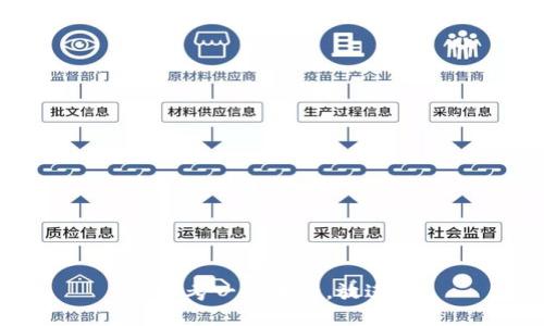 思考一个且的，放进