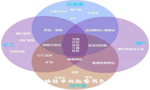 深入解析：区块链中的极客钱包到底怎么样？