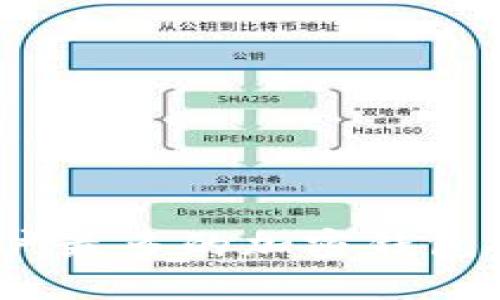 2023年用户最多的加密钱包推荐及评测