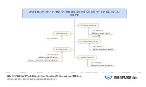 TokenPocket 提现视频教程：轻松掌握数字资产操作