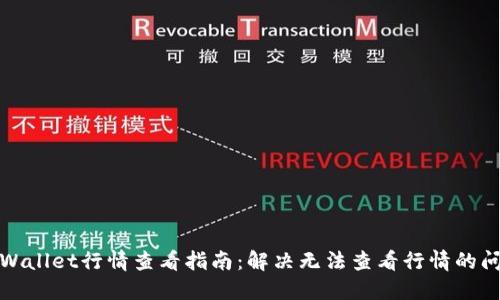 TPWallet行情查看指南：解决无法查看行情的问题