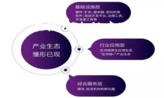 核心提示  在现代数字生活中，钱包应用程序，如