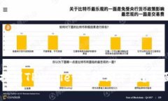 HT币提到TPWallet选择哪个链？全面解析