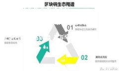   TPWallet突发巨额增长分析：资产暴增的背后原因