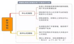:如何在TP钱包中将HT兑换为USDT：详细步骤与技巧