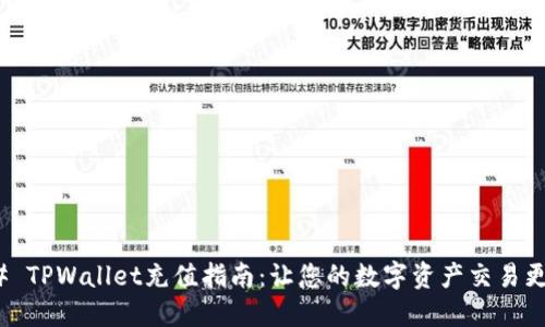 ### TPWallet充值指南：让您的数字资产交易更便捷