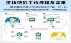深入探讨欧易交易所与TPWallet的比较与选择指南
