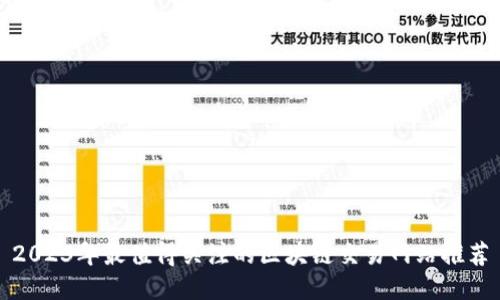 2023年最值得关注的区块链交易网站推荐