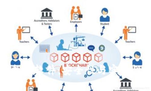 区块链钱包找回软件：安全性与实用性的完美结合