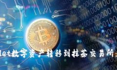 如何将TPWallet数字资产转移到抹茶交易所：详细操