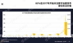 如何在TPWallet中兑换新币安币：详细指南与常见问