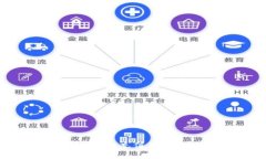 如何在TPWallet中充值矿工费：全方位指南
