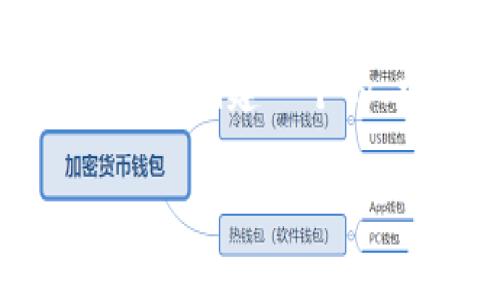 为了帮助你更好地理解如何恢复误删除的TPWallet内容，我们将创建一个的、相关关键词，并制定一个详细的大纲。以下是、关键词和大纲：

TPWallet误删除内容的恢复方法详解