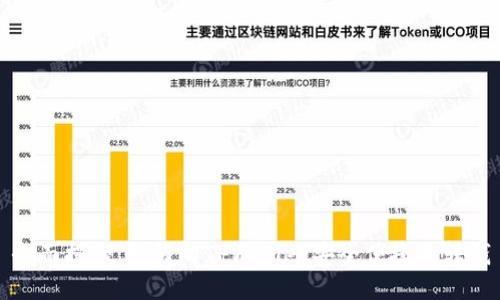 全面揭秘：如何向TPWallet安全便捷地转钱