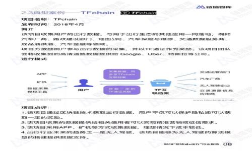区块链钱包里的币都需要秘钥吗?全面解析区块链资产安全