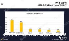 如何导出TPWallet测试版钱包：步骤详解