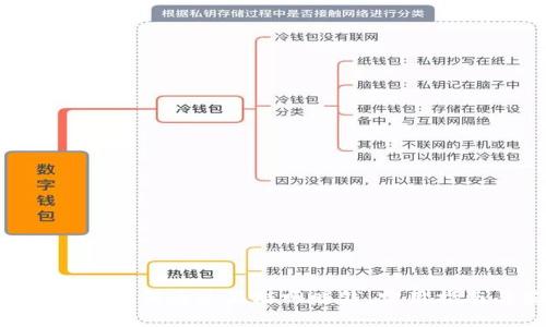 原子链APP如何通过互联网赚钱：实用指南与策略