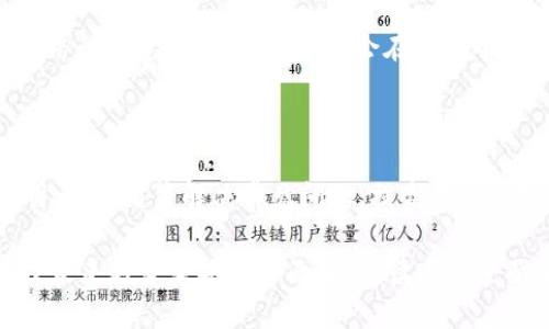 波币钱包是哪个公司的

相关关键词
波币钱包, 数字货币, 加密钱包, 区块链/guanjianci

### 内容主体大纲

1. **波币钱包简介**
   - 波币钱包的定义
   - 钱包在数字货币生态中的作用
   
2. **波币钱包的公司背景**
   - 运营公司介绍
   - 公司发展历程
   - 公司的愿景与使命

3. **波币钱包的功能特性**
   - 支持的资产类型
   - 用户界面及使用体验
   - 安全性与隐私保护

4. **波币钱包的市场分析**
   - 竞争对手分析
   - 市场定位
   - 用户反馈与市场趋势

5. **波币钱包的用户使用指南**
   - 如何下载和安装
   - 如何创建钱包
   - 如何进行交易

6. **波币钱包的未来发展趋势**
   - 潜在的新功能
   - 技术创新的方向
   - 对市场的影响

7. **常见问题解答**
   - **波币钱包是否安全？**
   - **波币钱包如何保护用户隐私？**
   - **波币钱包支持哪些数字资产？**
   - **如果我忘记波币钱包密码该怎么办？**
   - **波币钱包的手续费如何计算？**
   - **如何联系客服寻求帮助？**

### 详细内容

#### 1. 波币钱包简介

波币钱包是一款致力于为数字货币用户提供安全、便捷的加密钱包产品。它不仅支持多种数字资产存储和交易，还为用户提供了创新的功能，如交易历史记录、资产管理等。随着区块链技术的发展和数字货币的普及，波币钱包的使用越来越广泛，其在数字货币生态系统中扮演着不可或缺的角色。

#### 2. 波币钱包的公司背景

波币钱包由一家专注于区块链技术和数字货币发展的公司开发和运营。这家公司成立于2017年，初期团队由一群来自于科技和金融领域的专业人士组成，目标是为了让更多的人能够安全、轻松地使用数字货币。随着市场需求的增长，该公司不断扩展其产品线，推出了一系列创新功能，以不断满足用户的需求和期望。

#### 3. 波币钱包的功能特性

波币钱包的功能十分强大，用户可以在钱包中存储多种类型的数字资产，如比特币、以太坊和其他ERC-20代币。同时，钱包的用户界面经过精心设计，操作简单直观，用户能够快速上手。此外，波币钱包在安全性方面也下了很大功夫，采用了多重加密和冷存储等措施，确保用户的资产安全无忧。

#### 4. 波币钱包的市场分析

分析波币钱包在市场中的竞争地位，需要对其主要竞争对手进行分析。市面上有多款加密钱包产品，但波币钱包凭借其独特的功能和用户体验在市场中获得了一定的份额。用户反馈显示，波币钱包在易用性和安全性方面受到好评，而未来的发展趋势则是朝着更加个性化和智能化的方向发展。

#### 5. 波币钱包的用户使用指南

为了帮助新用户尽快上手，波币钱包提供了一系列使用指南。从如何下载和安装软件，到如何创建钱包地址、进行首次充值和交易，波币钱包的操作界面提供了详细的步骤指导。用户只需按照指示进行操作，即可轻松完成各项任务。

#### 6. 波币钱包的未来发展趋势

展望未来，波币钱包可能会继续拓展其功能，增加更多的数字资产支持，以及引入人工智能等先进技术，提高平台的智能化水平。公司对市场的敏锐观察和用户的反馈将推动其不断创新，满足用户不断变化的需求。

#### 7. 常见问题解答

##### 波币钱包是否安全？

在数字货币领域，安全性是用户最关注的问题之一。波币钱包采用了多重安全措施，如256位加密技术、两步验证等，以保护用户的资产不被盗取。此外，冷存储技术使得大部分资产存放在离线环境中，降低了被黑客攻击的风险。这些措施有效提升了波币钱包的安全性.

##### 波币钱包如何保护用户隐私？

波币钱包注重用户隐私，在交易过程中不需要提供个人信息。用户的交易记录和资产信息都是加密存储的，只有用户自己能够访问。此外，波币钱包也鼓励用户使用匿名交易，以进一步保障用户的隐私信息。

##### 波币钱包支持哪些数字资产？

波币钱包支持多种数字资产的存储和交易，包括比特币、以太坊、Litecoin 等主流币种以及部分小众币种。随着市场的发展，波币钱包也在不断更新，增加对新兴数字资产的支持，以满足用户多样化的需求。

##### 如果我忘记波币钱包密码该怎么办？

如果用户忘记了波币钱包的密码，可以通过预设的找回方式重置密码。大部分情况下，需要用户提供相关的身份证明或安全问题的答案。一旦用户能够验证身份，即可进行密码重置操作，重新获得钱包访问权限。

##### 波币钱包的手续费如何计算？

波币钱包的手续费通常与交易的类型和网络的拥堵程度相关。在发送和接收交易时，用户需要支付一定的矿工费，这个费用会根据区块链网络的状态而定。波币钱包会在交易确认前清晰地显示相关费用，用户可根据情况做出选择。

##### 如何联系客服寻求帮助？

用户如需获得波币钱包的帮助，可以通过多种渠道联系客服。包括电子邮件、在线客服和社区论坛等。波币钱包还提供详细的FAQ和使用说明，帮助用户解决常见问题，提高用户的使用体验。

以上内容将继续扩展详细讨论每一小节。其中，“波币钱包”作为中心议题，将涵盖数字货币钱包的市场发展、技术背景、用户体验、安全性以及未来趋势等各个方面，以便读者更全面深入地了解这个领域。