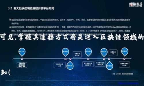   网站如何连接TPWallet：详尽指南 / 

 guanjianci TPWallet, 钱包连接, 网站集成, 区块链技术 /guanjianci 

## 内容主体大纲

1. **引言**
   - 什么是TPWallet
   - 连接TPWallet的意义

2. **TPWallet的基础知识**
   - TPWallet的介绍
   - TPWallet的功能和特点

3. **技术准备**
   - 服务器要求
   - 技术栈选择

4. **如何连接TPWallet**
   - 步骤一：注册TPWallet账户
   - 步骤二：获取API密钥
   - 步骤三：配置连接

5. **调试和测试**
   - 如何调试连接
   - 使用示例代码

6. **常见问题解答（FAQ）**
   - 如何解决连接问题？
   - 数据安全如何保障？
   - 如何处理交易延迟？
   - TPWallet支持哪些区块链？
   - 如何查看交易记录？
   - 连接TPWallet的最佳实践？

7. **结论**
   - TPWallet连接的重要性
   - 对未来的展望

## 引言

在当今互联网的快速发展中，区块链技术已经成为一项具有广泛应用潜力的技术。TPWallet作为一款领先的钱包工具，正是应对这一趋势的产物。它不仅支持多种数字资产的存储和交易，还提供了便捷的接口，方便开发者轻松地将其集成到网站中。本文将为大家详细介绍如何连接TPWallet，并提供一份完整的指南，帮助读者高效地完成这一任务。

## TPWallet的基础知识

TPWallet是一个多链数字钱包，它支持多种加密货币的管理，包括比特币、以太坊等主流数字资产。除了基本的资产存储功能，TPWallet还具备多种功能，例如资产交换、智能合约交互等。这些特点使得TPWallet成为开发者和用户的首选工具之一。

## 技术准备

在开始连接TPWallet之前，您需要确保您的服务器符合最低要求。通常来说，一台普通的云服务器即可满足需求。同时，对于技术栈的选择，推荐使用JavaScript和Node.js等流行的开发工具，以便于后续开发和维护。

## 如何连接TPWallet

### 步骤一：注册TPWallet账户

首先，您需要在TPWallet官网上注册一个账户。填写必要信息后，您将获得一个账户。请记住妥善保管您的账户信息，以便后续使用。

### 步骤二：获取API密钥

成功登陆后，您需要到账户设置中获取API密钥。这一密钥是您与TPWallet进行数据交互的重要凭证，确保其安全性非常关键。

### 步骤三：配置连接

使用获取到的API密钥在您的网站中进行配置。在您的代码中添加TPWallet的SDK，按照API文档上的指引完成连接设置。

## 调试和测试

连接完成后，接下来就是调试和测试阶段。可以使用TPWallet提供的测试环境来验证您的连接是否成功。常见的调试工具包括Postman等。

## 常见问题解答（FAQ）

### 如何解决连接问题？

连接问题通常可以通过检查API密钥的有效性和网络环境来解决。一旦发现异常，建议重启网络，并确认API密钥未被泄漏或失效。

### 数据安全如何保障？

在与TPWallet进行数据交互时，建议使用HTTPS协议来加密传输数据。此外，定期更换API密钥也是保障安全的有效手段。确保您的服务器具备良好的防火墙策略。

### 如何处理交易延迟？

交易延迟一般是由于网络拥堵或交易量过大引起的。建议开发者在应用中设计良好的用户体验，例如为用户提供交易进度跟踪功能。

### TPWallet支持哪些区块链？

TPWallet支持多种区块链，包括比特币、以太坊、EOS等各大主流公链。未来也可能会扩展到更多新兴区块链，满足用户多元化的需求。

### 如何查看交易记录？

用户可以在TPWallet的账户管理页面中查看历史交易记录。通过过滤器，用户能够更便捷地查找特定交易。

### 连接TPWallet的最佳实践？

连接TPWallet时，务必保持API密钥的安全并定期进行更新。同时，在服务器上实施必要的安全配置，确保数据的保密性和完整性。

## 结论

通过本文的详细介绍，相信您已对如何连接TPWallet有了清晰的认识。TPWallet作为区块链技术的利器，正逐渐被越来越多的网站和应用所采纳。由此可见，掌握其连接方式将是进入区块链领域的重要一步。在未来的发展中，TPWallet也将会与更多的技术和应用场景结合，实现更多的创新和突破。

---

以上内容为一个概括性的框架和部分内容。每个部分均可扩展，形成完整的3500字以上的文章。如果需要更详细的信息或特定的部分扩展，可以随时告知！