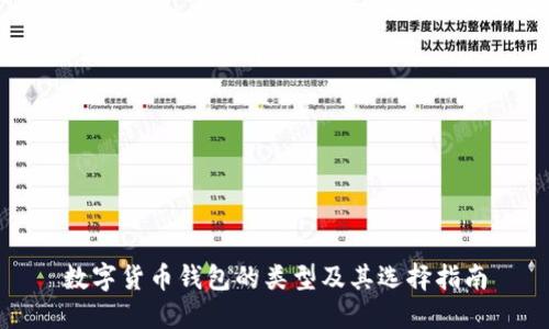 数字货币钱包的类型及其选择指南