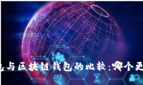 中心钱包与区块链钱包的比较：哪个更适合你？