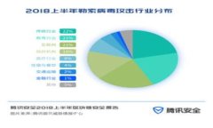 tpwallet的Luna：如何在加密货币世界中实现成功投