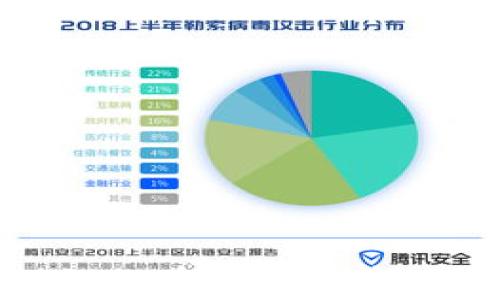 
tpwallet的Luna：如何在加密货币世界中实现成功投资