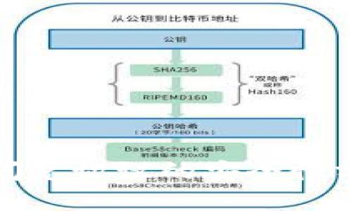 tpwallet闪兑协议的安全性分析与评估