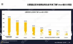 tpwallet闪兑协议的安全性分析与评估