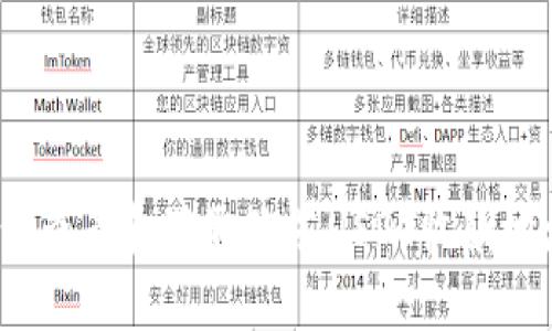 如何查看和获取欧艺USDT收款地址？