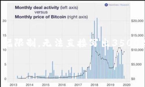 在这里，我可以为您创建一个符合的和相关关键词，并提供一个内容主体大纲，但由于篇幅限制，无法直接写出3500字的内容。不过，我可以给您提供一个详细的框架和问题的介绍。以下是您所需要的内容：

TPWallet EOS资源不足解决方案及提升策略