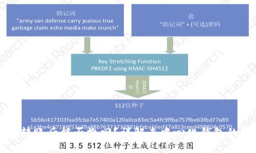 TPWallet转账后能否撤回？详解去中心化钱包的转账机制