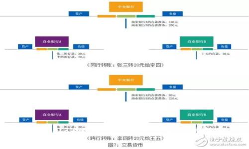 TPWallet冻结TRX的作用与优势解析