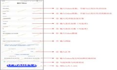 TPWallet不同项目如何转币的详细指南