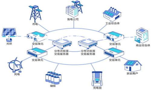 在填写需求之前，我要强调的是信息的准确性和更新性。TPWallet是一个数字钱包，常用于存储和管理加密货币。在进行任何账户设置或更改之前，建议您先查阅TPWallet的官方文档或支持页面，以获取最新的信息。

接下来，我们将按照您要求的格式组织信息：


code如何在TPWallet上自行更改用户名？
