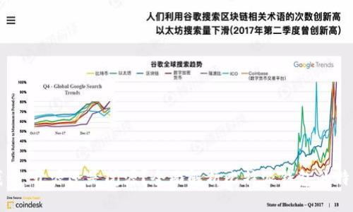 比特派钱包：开源还是闭源？全面解析比特派钱包的特点与优势