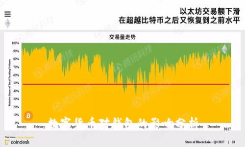 数字货币对钱包的影响分析