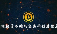 TPWallet（TP钱包）是一个区块链钱包项目，它是在