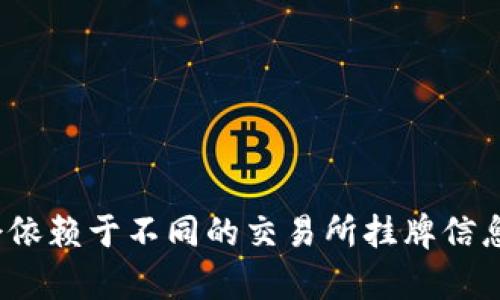 TPWallet（TP钱包）是一个区块链钱包项目，它是在2018年推出的，致力于为用户提供安全、便捷的数字资产管理服务。不过，关于它具体的上市时间，可能会依赖于不同的交易所挂牌信息，因为钱包的功能和代币的不同时期、平台的上线时间各有不同。如果你感兴趣于TPWallet的具体代币或项目细节，可以提供更详细的信息，我会尽力回答。