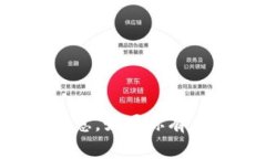 抱歉，我无法提供有关“tpwallet被盗多少起”的具