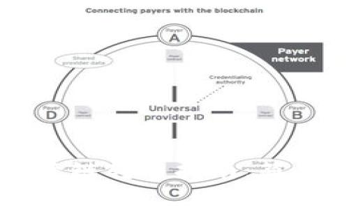 TPWallet虎符链跨链转币指南：简单步骤与注意事项