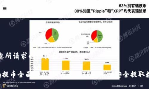 以下是您所请求的结构和内容：

抹茶Feg提币全面解析：如何通过TPWallet安全提取数字资产