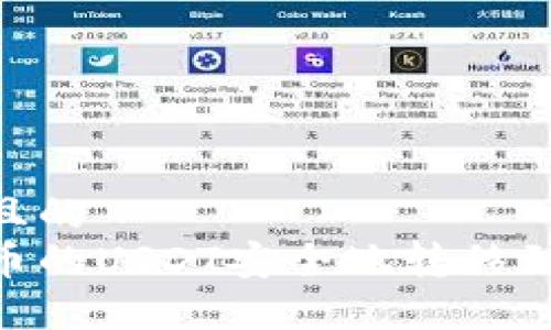思考一个且的  
如何将火币的USDT安全地转移到TPWallet
