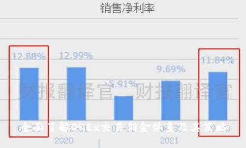 全面了解OKEx交易佣金体系及其策略