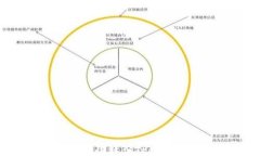 如何将资金成功转入TPWallet，快速指南