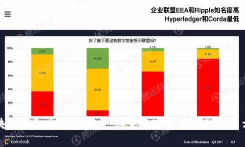 区块链钱包交互中心：一站式数字资产管理解决方案