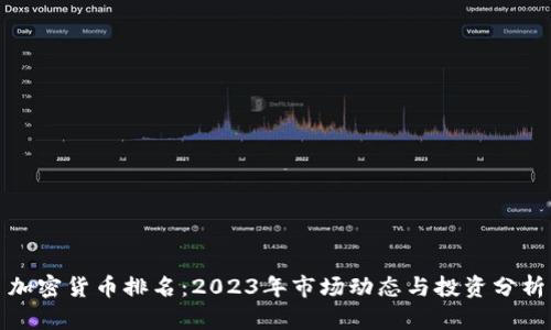 加密货币排名：2023年市场动态与投资分析