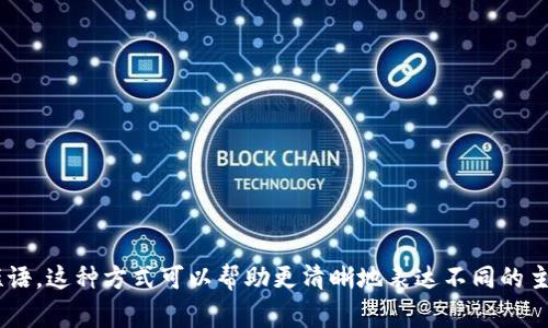 在使用TPWallet或其他类似的工具时，助词通常用逗号（,）或分号（；）来分隔不同的关键词或短语。这种方式可以帮助更清晰地表达不同的主题或概念。具体使用哪种符号，可能取决于上下文或个人习惯。一般来说，逗号是最常用的选择。