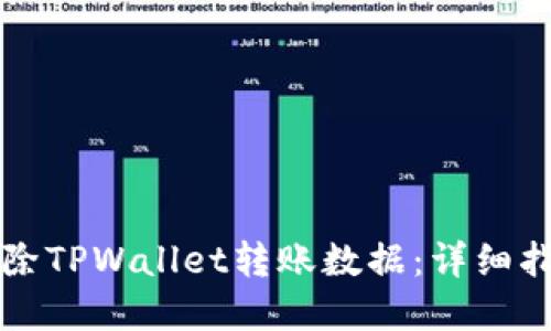 Title: 如何清除TPWallet转账数据：详细指南与实用技巧